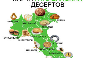 От зелтена до канолли: знаменитые десерты регионов Италии
